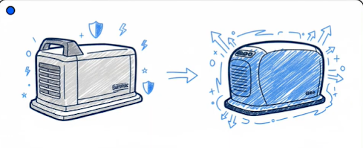 Generac Next Gen vs Guardian Series Generators